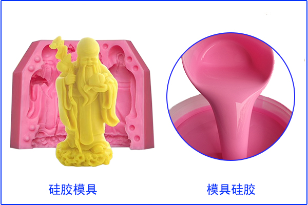翻模硅膠是何物？
